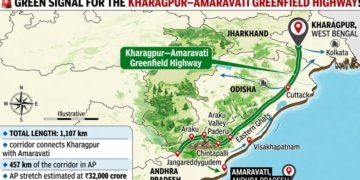 Andhra Pradesh route for Kharagpur-Amaravati high-speed road corridor