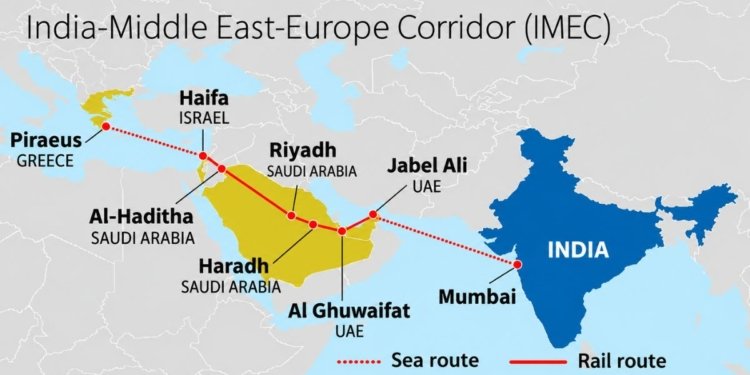 From India to Europe via Gulf: How Trump's IMEC push could give India a new trade route amid West Asia disruptions 1 How Trump's IMEC push could give India a new trade route