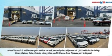 Maruti Suzuki attains 3 million cumulative exports