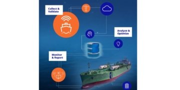 Alpha Ori Technologies and ZeroNorth to merge