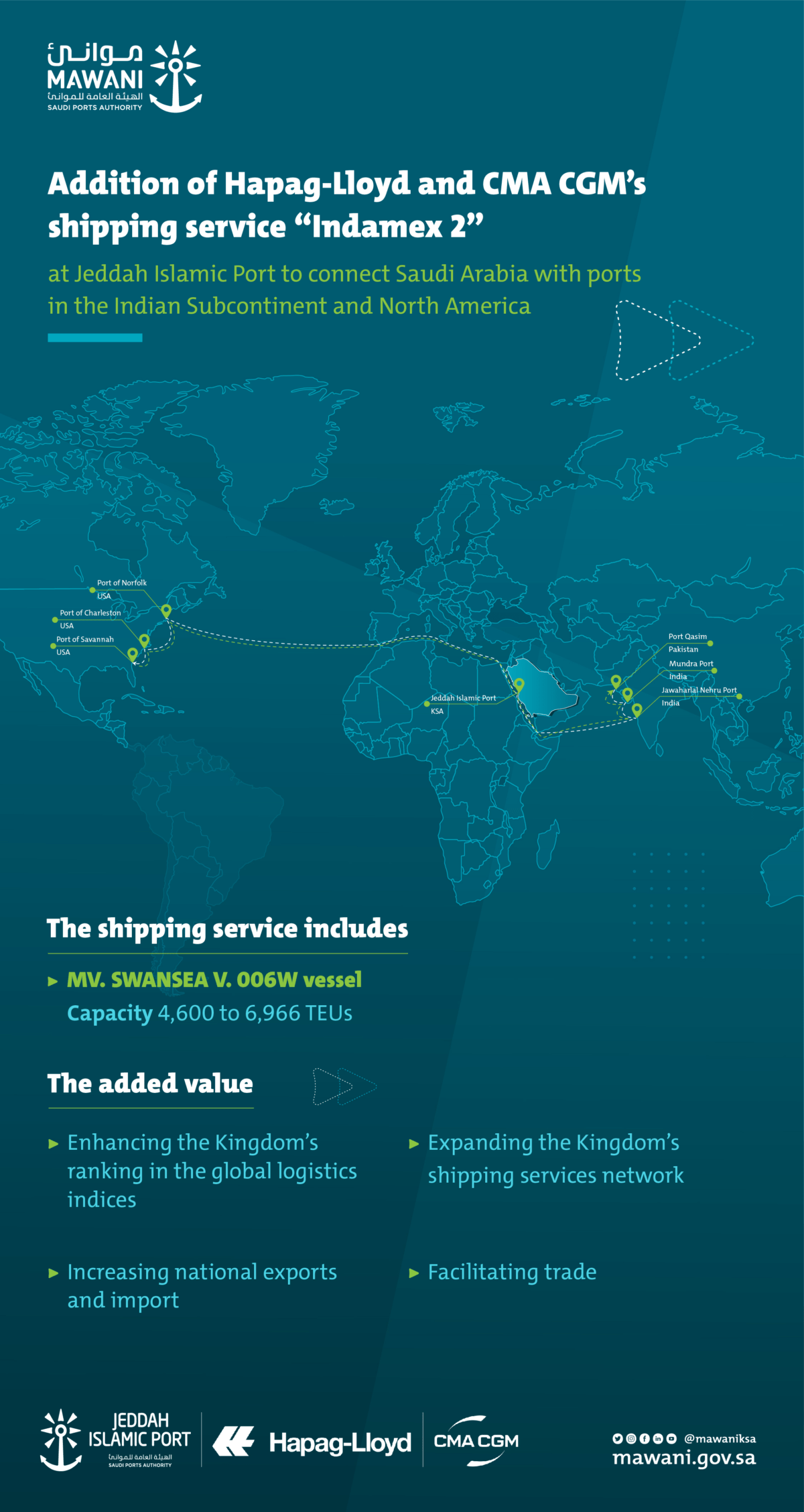 Hapag Lloyd and CMA CGM add a new service to Jeddah Islamic Port