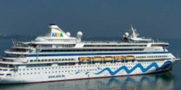 Cruise Liner traffic handled at Mormugao Port
