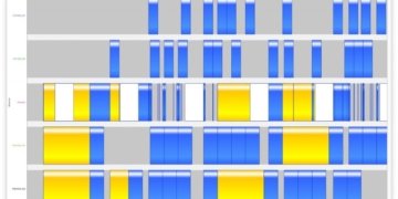 MangoGem launches ORITAMES APS Scheduler v2.5