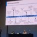 FFFAI presents Customs Trade facilitation measures at IFCBA Conference