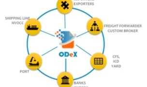 DHL now live on ODeX for eInvoicing and eDO