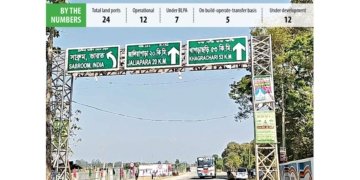 Immigration services to start at Ramgarh port