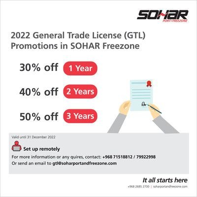 Sohar Free zone drives growth with new incentives for tenants