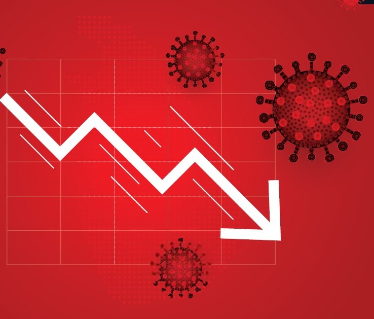 Trade stuck, economy slows down