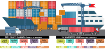 Kalmar gets order to supply three terminal tractors to MPL
