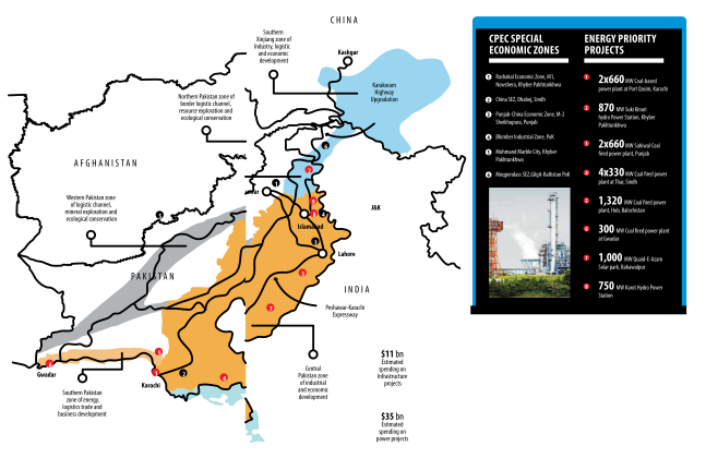 HIGH HOPES ON CPEC
