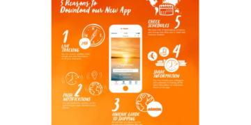 SAFMARINE’S NEW APP TO TRACK CARGO