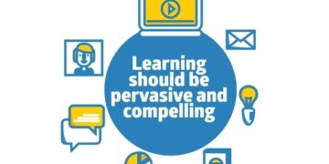 Learning should be pervasive and compelling
